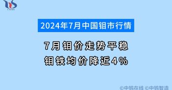7月鉬價走勢平穩 鉬鐵均價降近4% 7月鉬市行情如何