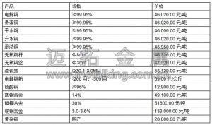 jianti-0420