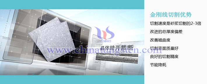 晶体硅开方截断(图源:岱勒新材)