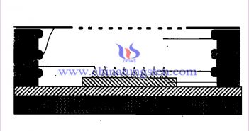 交流电化学腐蚀法制备单晶钨丝 cn101452797a场发射电子源结构示意图
