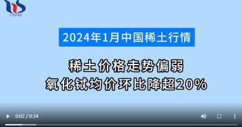 2024年1月氧化铽均价环比降超20% 2024年1月氧化铽均价环比下降图片