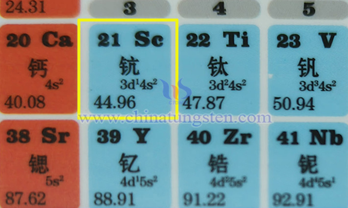 钪元素图片